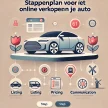Stappenplan voor het online verkopen van je auto