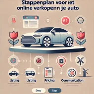 Stappenplan voor het online verkopen van je auto
