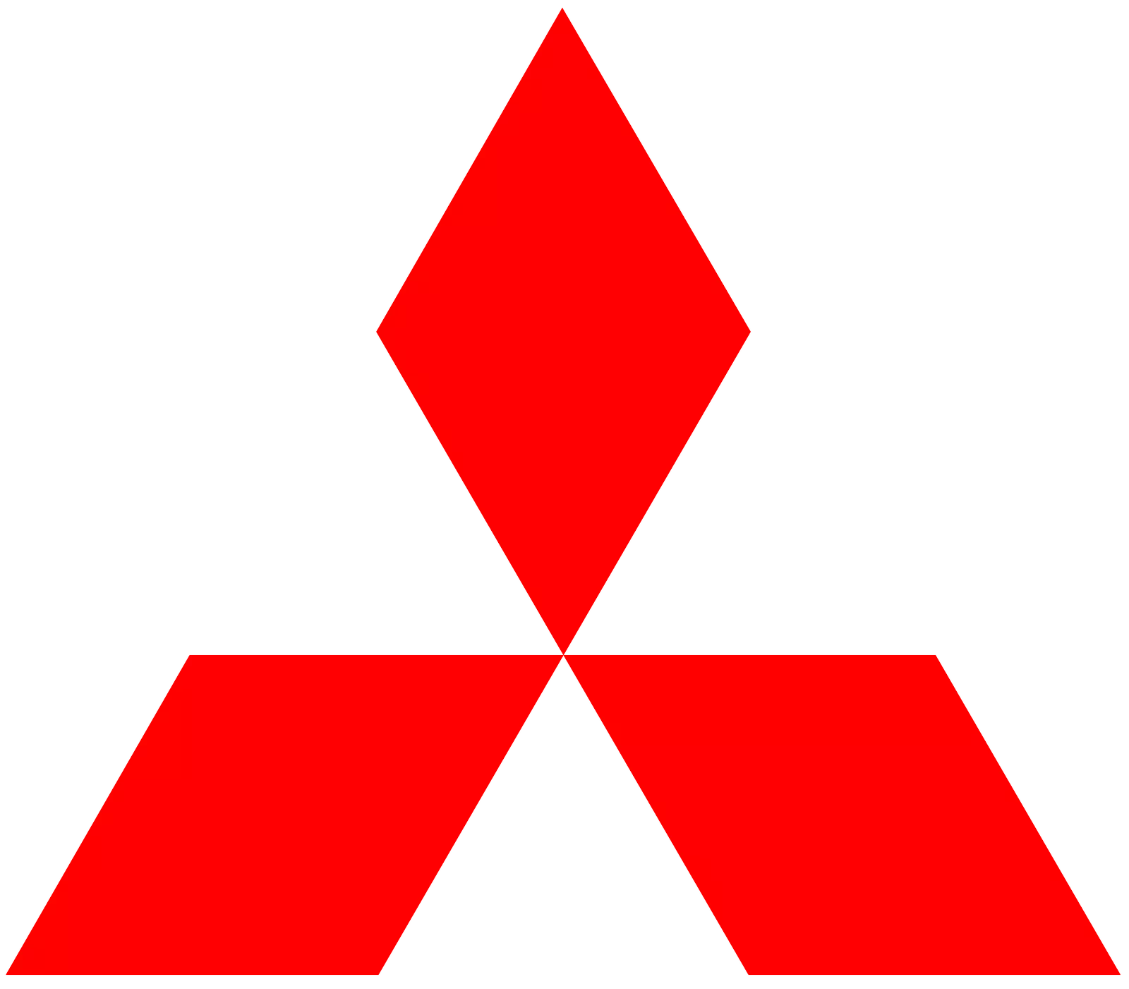Mitsubishi-auto-verkopen