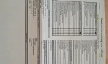 Skoda Citigo 2012 Gasoline Manual