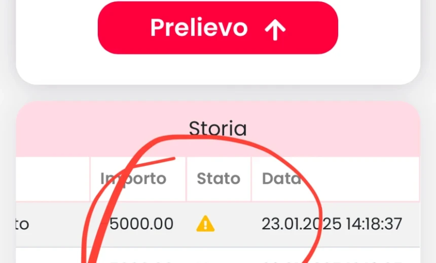 Fiat 500X 2017 Diesel Automatic Image 4